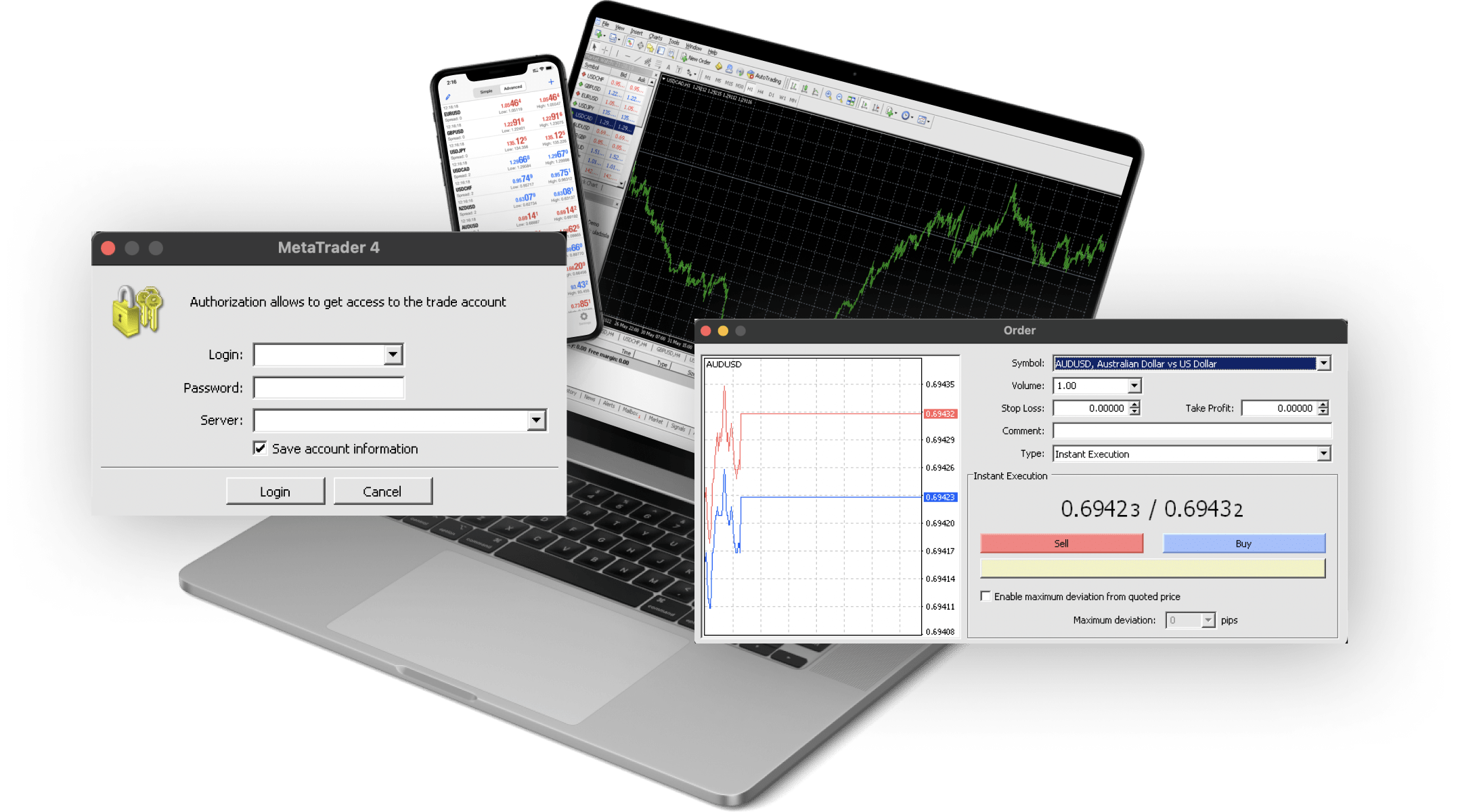 MetaTrader 4 | Trade with Confidence | Global Prime
